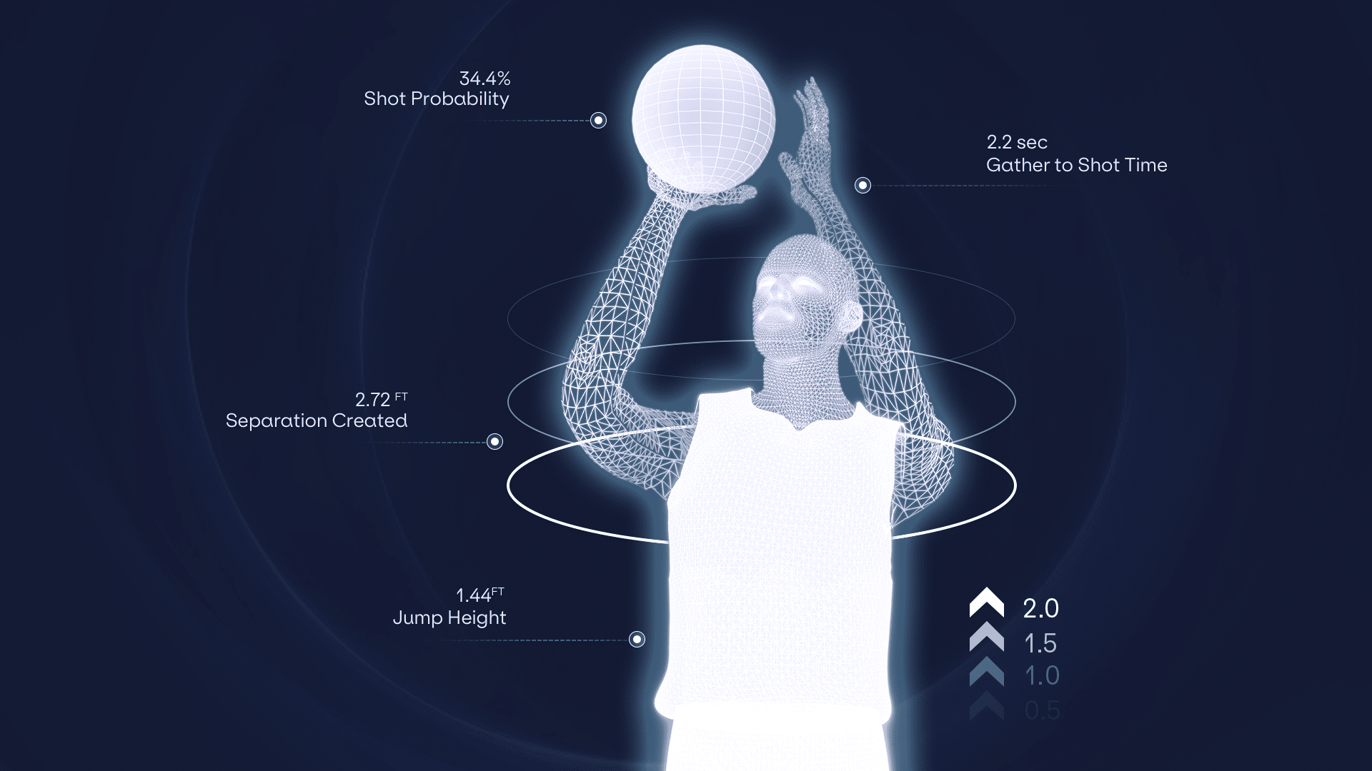 The Smart Tech Behind the Next Generation of Immersive Fan Experiences